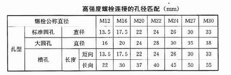 陜西鋼結構