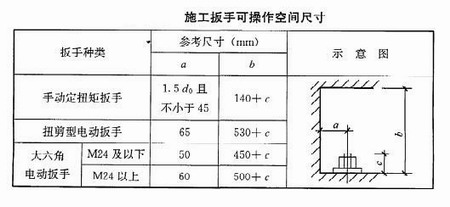 陜西鋼結構