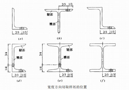 西安鋼結構