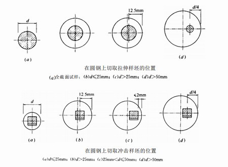 西安鋼結構
