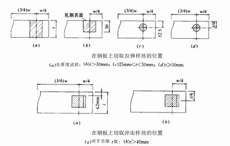 西安鋼結構