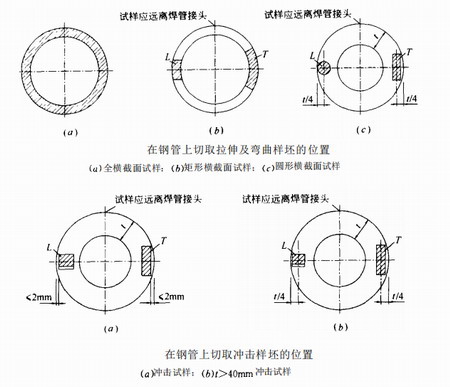 西安鋼結構
