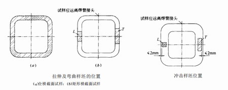 西安鋼結構