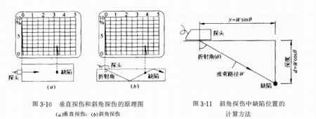 華邦建設