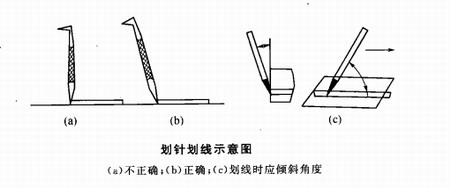 陜西鋼結(jié)構(gòu)