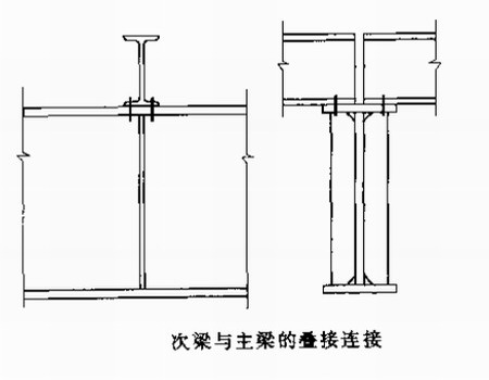 陜西鋼結構