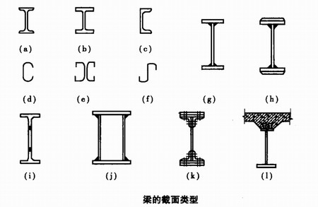 陜西鋼結(jié)構(gòu)