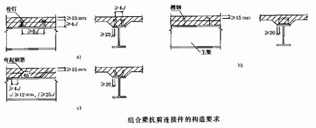 陜西鋼結(jié)構(gòu)