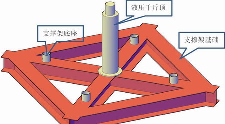 陜西鋼結(jié)構(gòu)