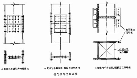 陜西鋼結構